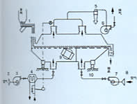 1ӽoϙC 2^V 3oL(fng)C 4Q 5L(fng)m 6L(fng) 7oL(fng)C 8^V 9늙C 10